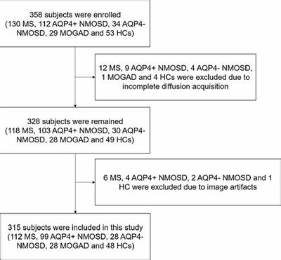 2012年回合制网络游戏市场洞察与投资前景分析