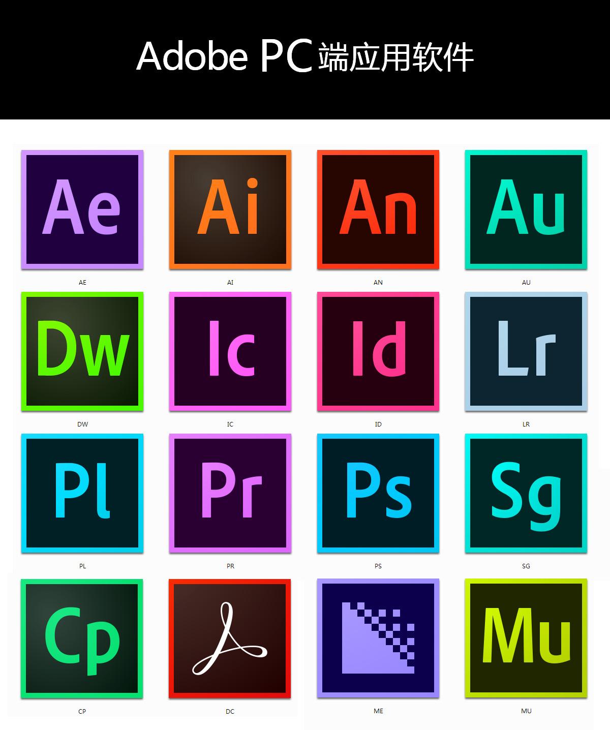 Adobe 家族各软件核心功能概览 创意工作者的数字工具库