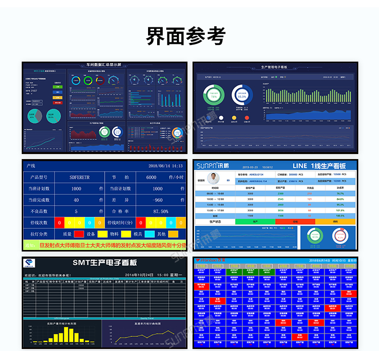 产线可视化管理看板 工厂MES系统的“智慧窗口”与硬件基石